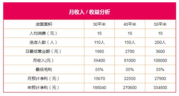 公司简介(图3) 公司简介(图3)