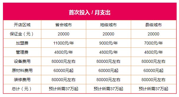 公司简介(图4) 公司简介(图4)